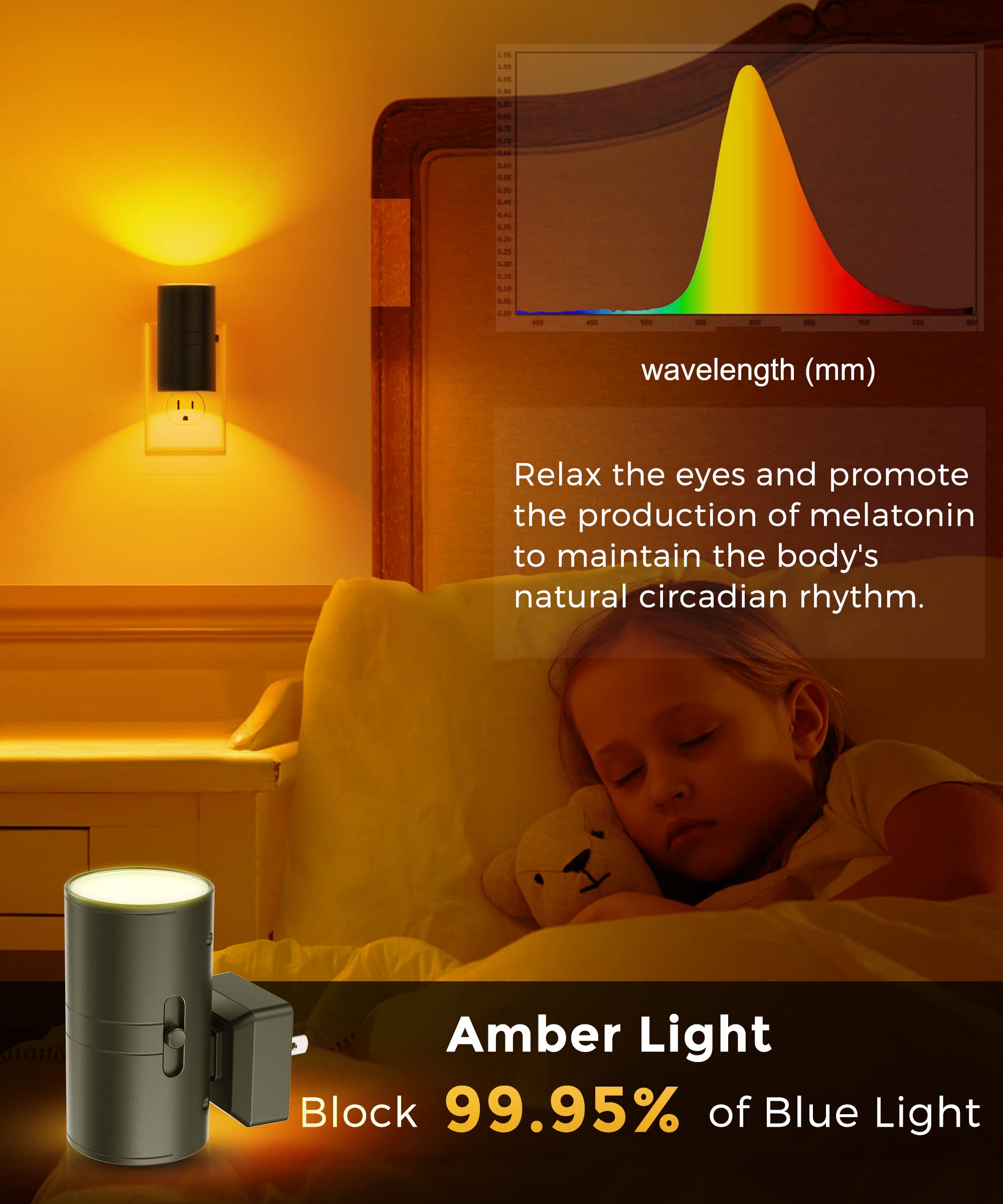 L LOHAS LED Night Light Plug in, Modern Night Lights Plug into Wall, Dusk to Dawn Sensor, Soft White 3000K, 0-100LM Adjustable Brightness, Dimmable Night Lights for Hallway Bedroom Stairway, 2 Pack